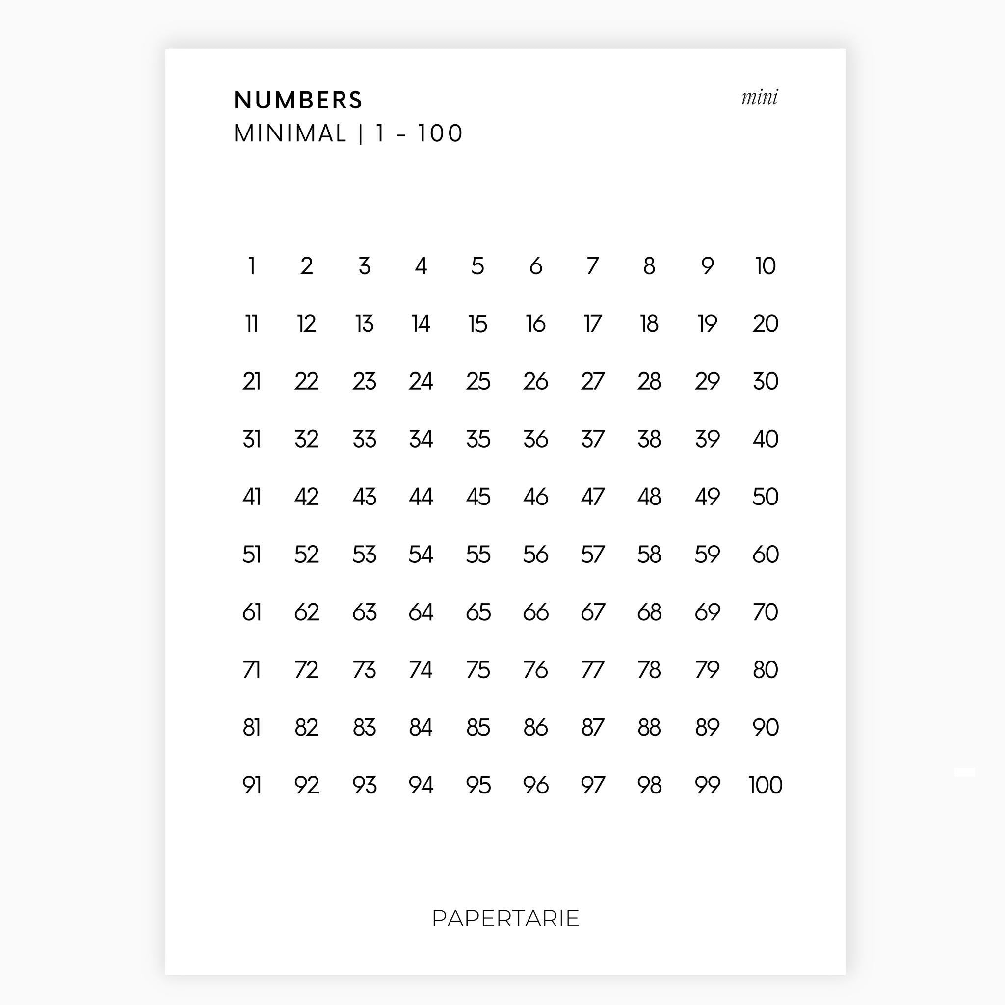Mini Number Stickers | Journaling Stickers | Transparent | Minimal | Stickers | Numbers| Large Sheet | Matte | Glossy | Hobonichi