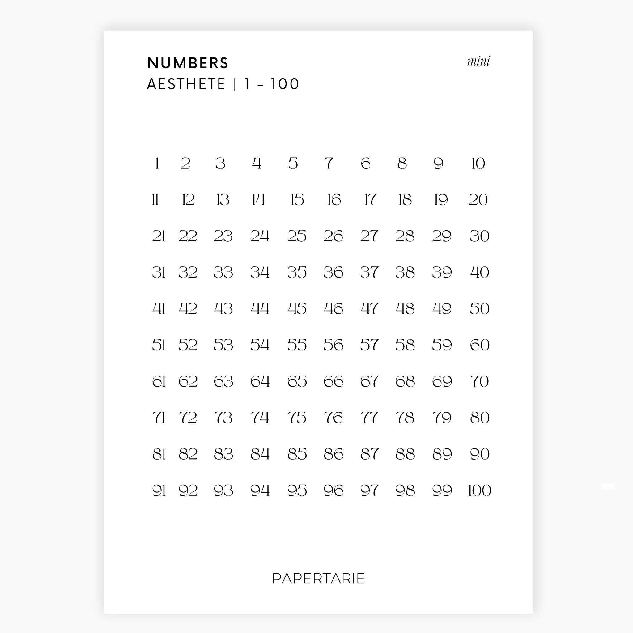 Mini Number Stickers | Journaling Stickers | Transparent | Minimal | Stickers | Numbers| Large Sheet | Matte | Glossy | Hobonichi