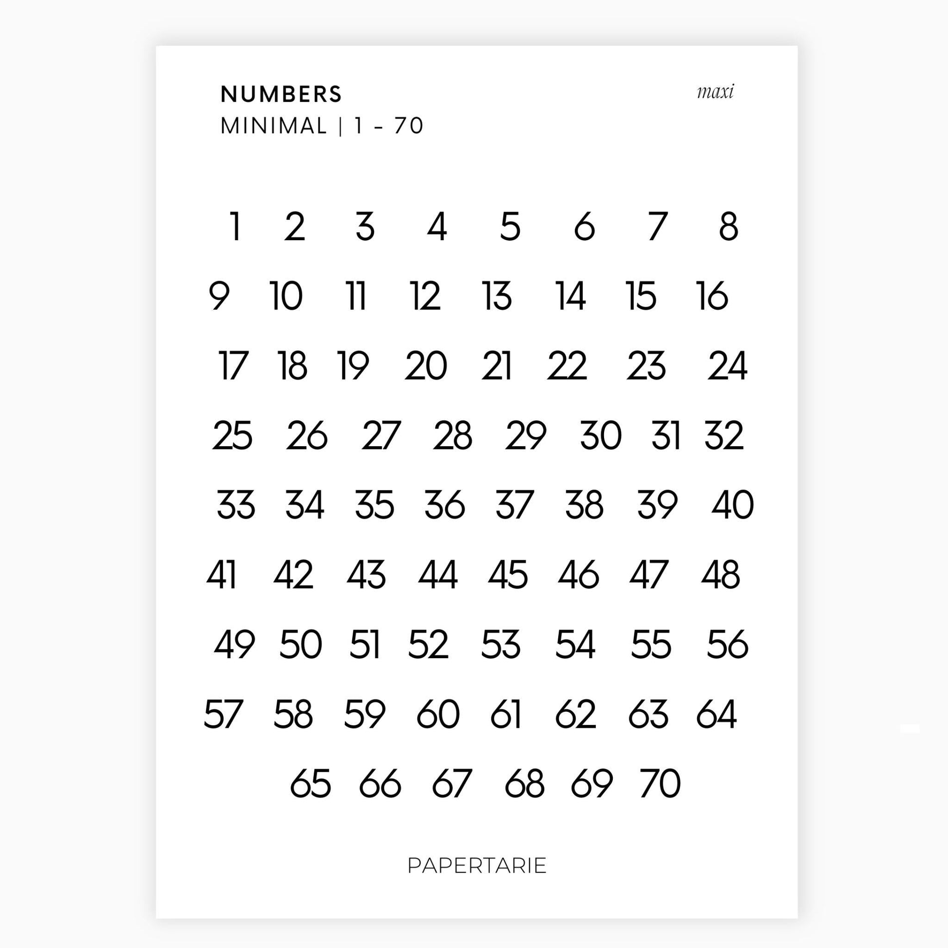 Maxi Number Stickers | Journaling Stickers | Transparent | Minimal | Stickers | Numbers| Large Sheet | Matte | Glossy | Hobonichi