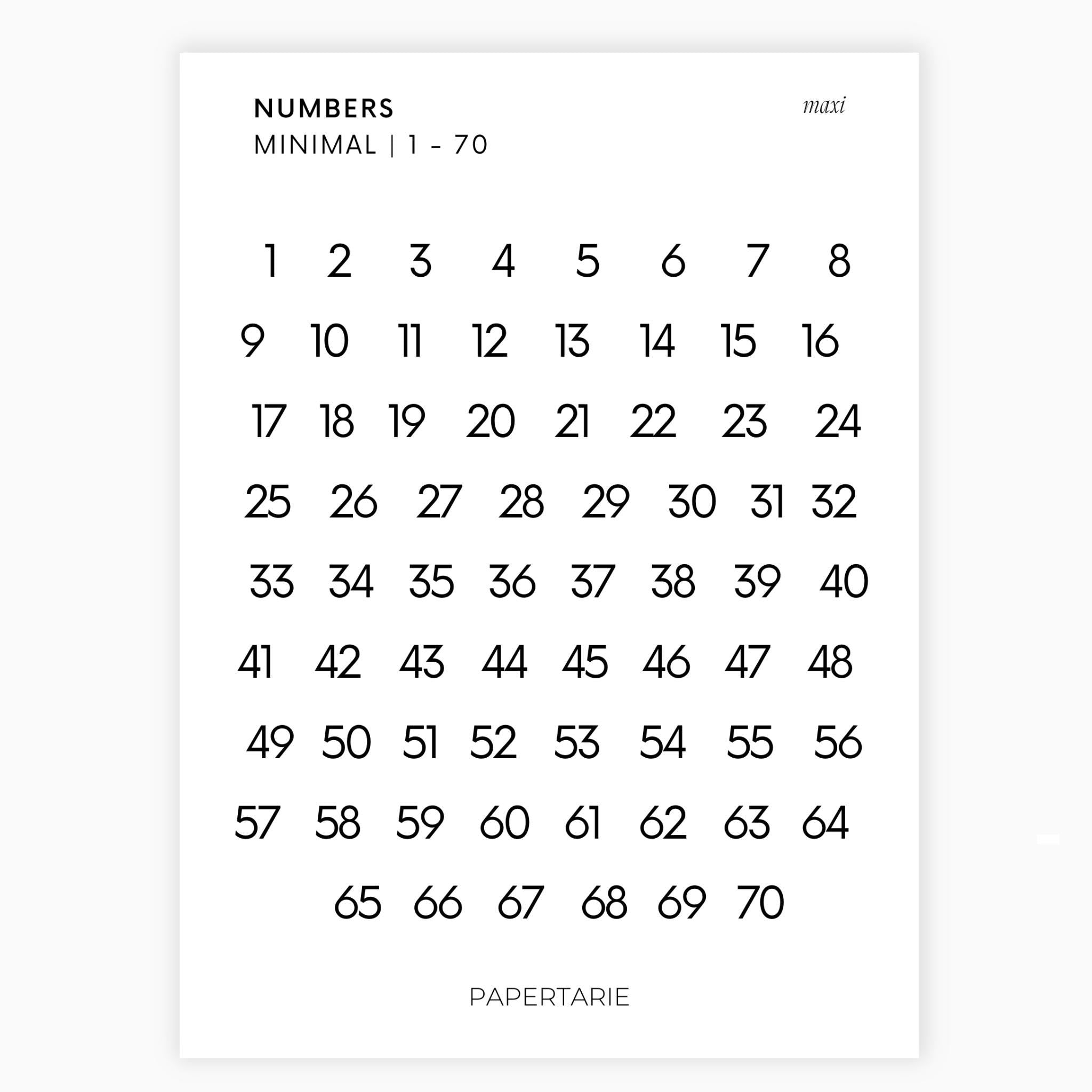 Maxi Number Stickers | Journaling Stickers | Transparent | Minimal | Stickers | Numbers| Large Sheet | Matte | Glossy | Hobonichi