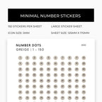 Mini Number Dots | Shape Stickers | Transparent | Matte | Glossy | Large Size | Options