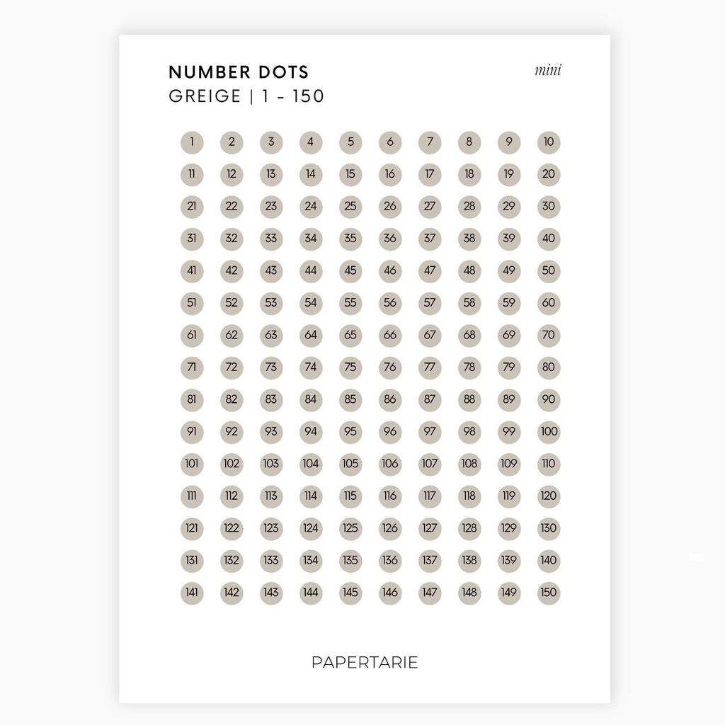 Mini Number Dots | Shape Stickers | Transparent | Matte | Glossy | Large Size | Options