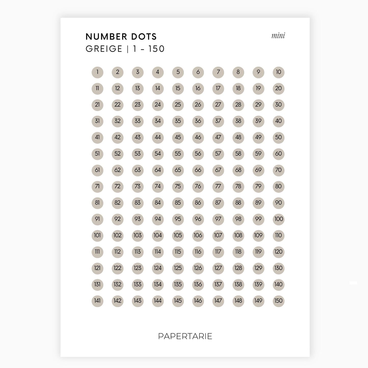 Mini Number Dots | Shape Stickers | Transparent | Matte | Glossy | Large Size | Options