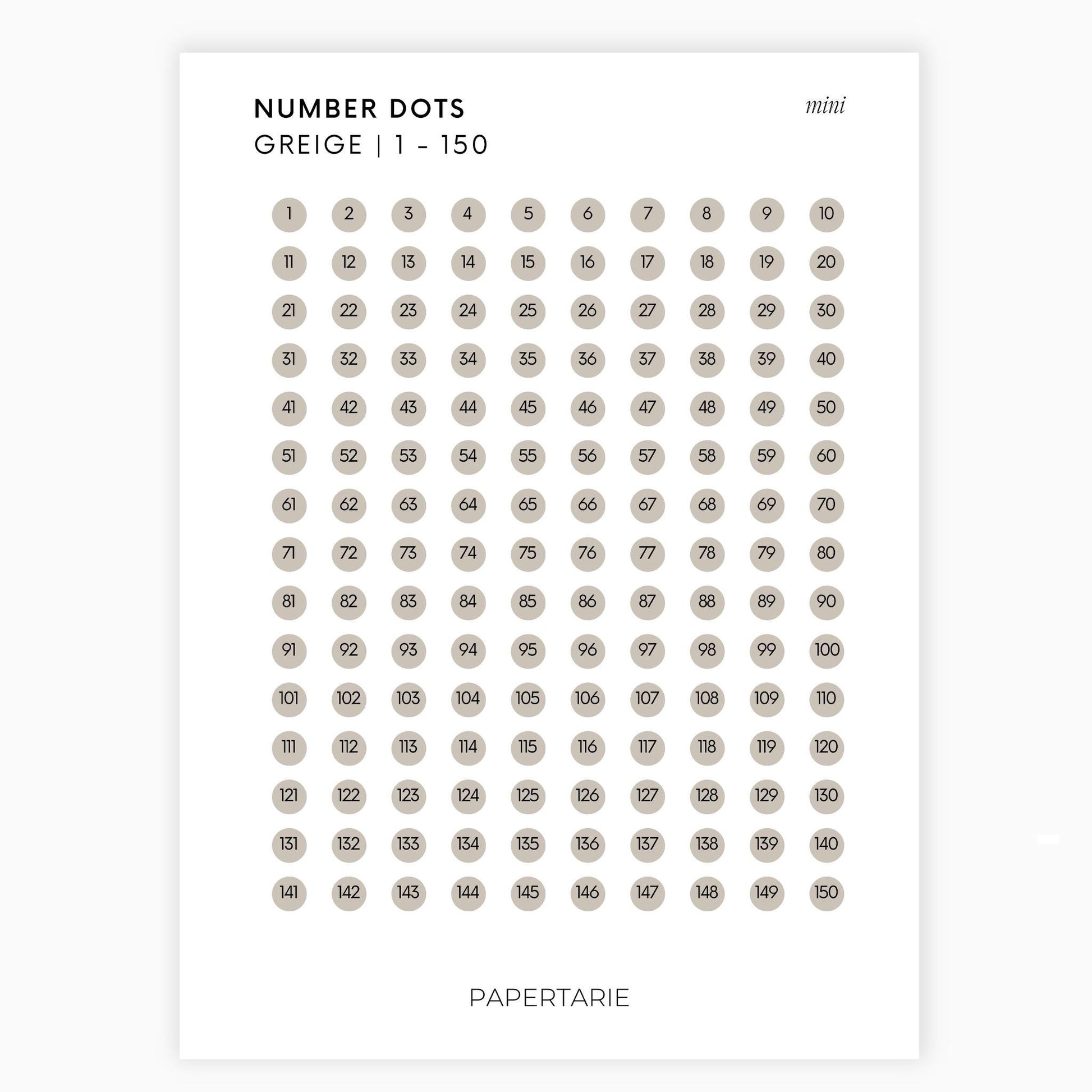 Mini Number Dots | Shape Stickers | Transparent | Matte | Glossy | Large Size | Options