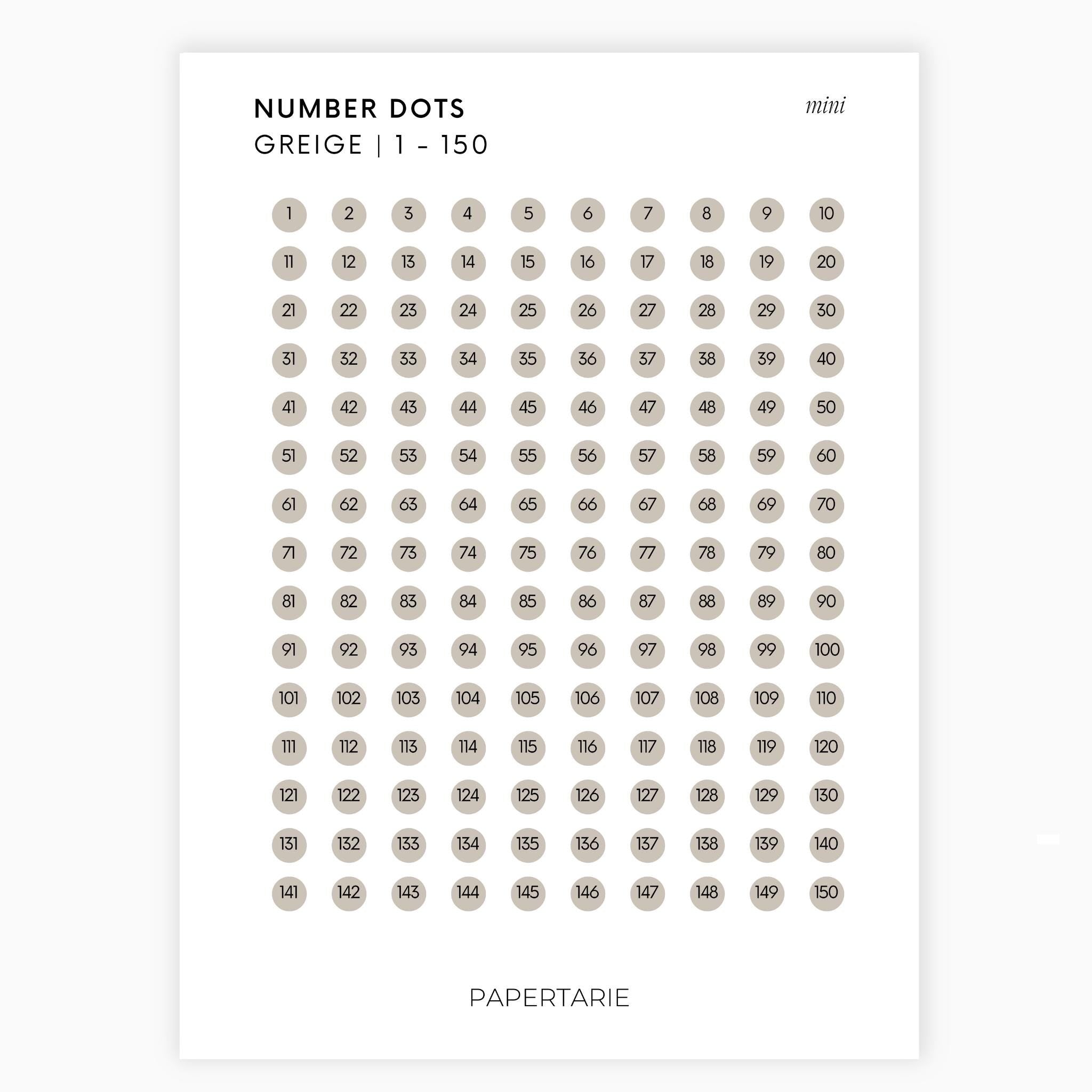 Mini Number Dots | Shape Stickers | Transparent | Matte | Glossy | Large Size | Options